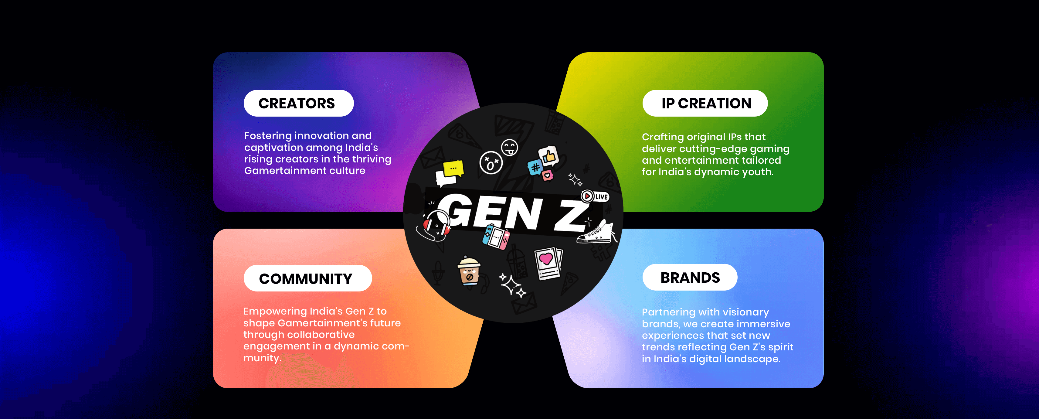 Jetsynthesys GenZ - Creators, IP Creation, Community, brands